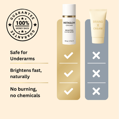 Underarm Brightening Cream