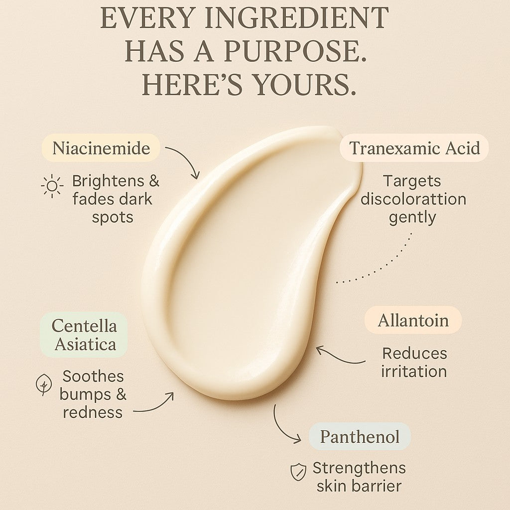 Underarm Brightening Cream